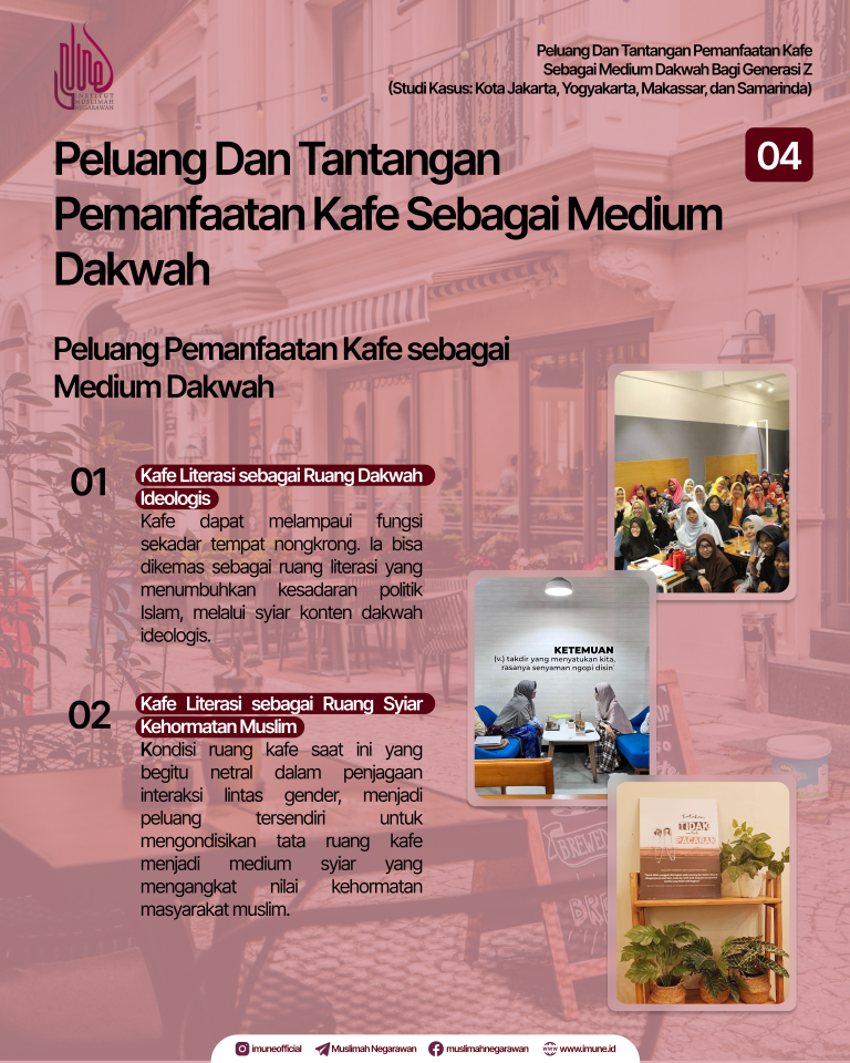 Peluang dan Tantangan Pemanfaatan Kafe sebagai Medium Dakwah